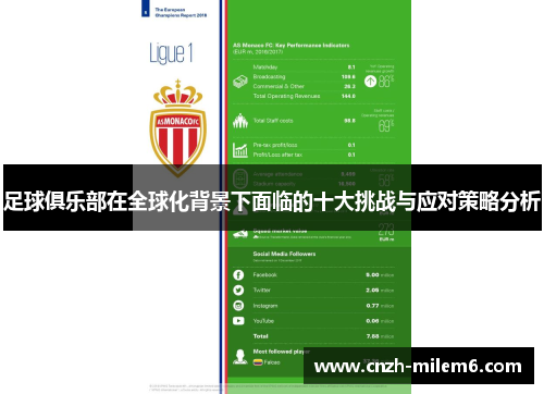 足球俱乐部在全球化背景下面临的十大挑战与应对策略分析
