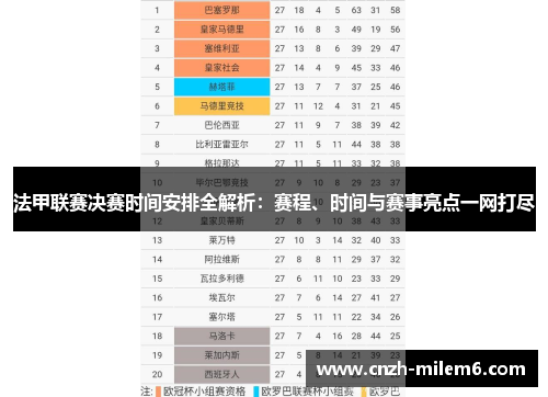 法甲联赛决赛时间安排全解析：赛程、时间与赛事亮点一网打尽